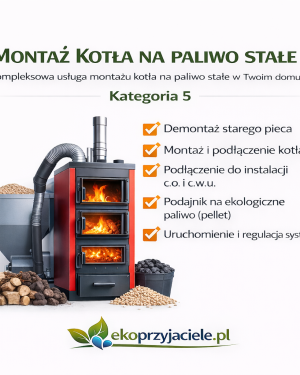 montaż kotła na paliwo stałe – klasa 5 (ekoprojekt)